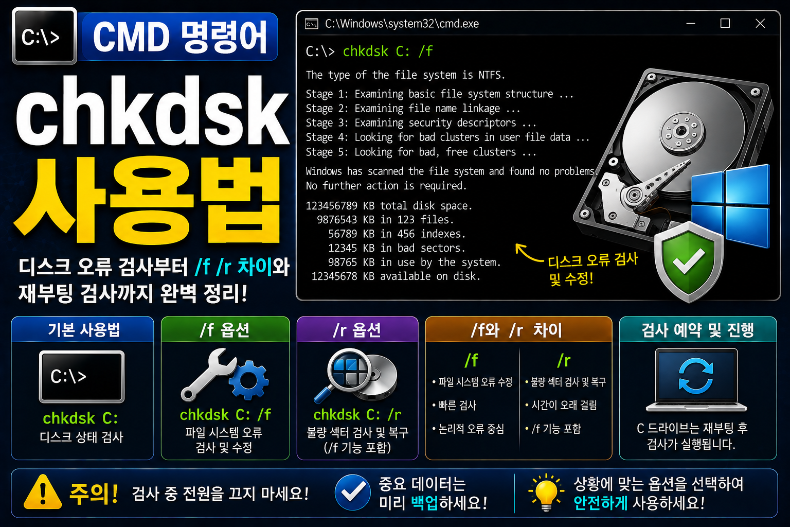 chkdsk 썸네일