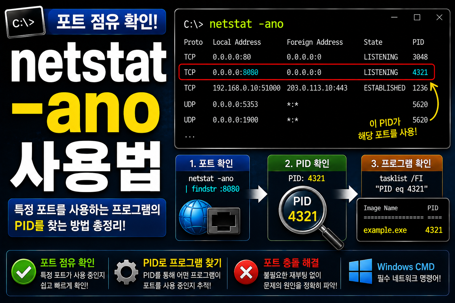 netstat-ano 썸네일
