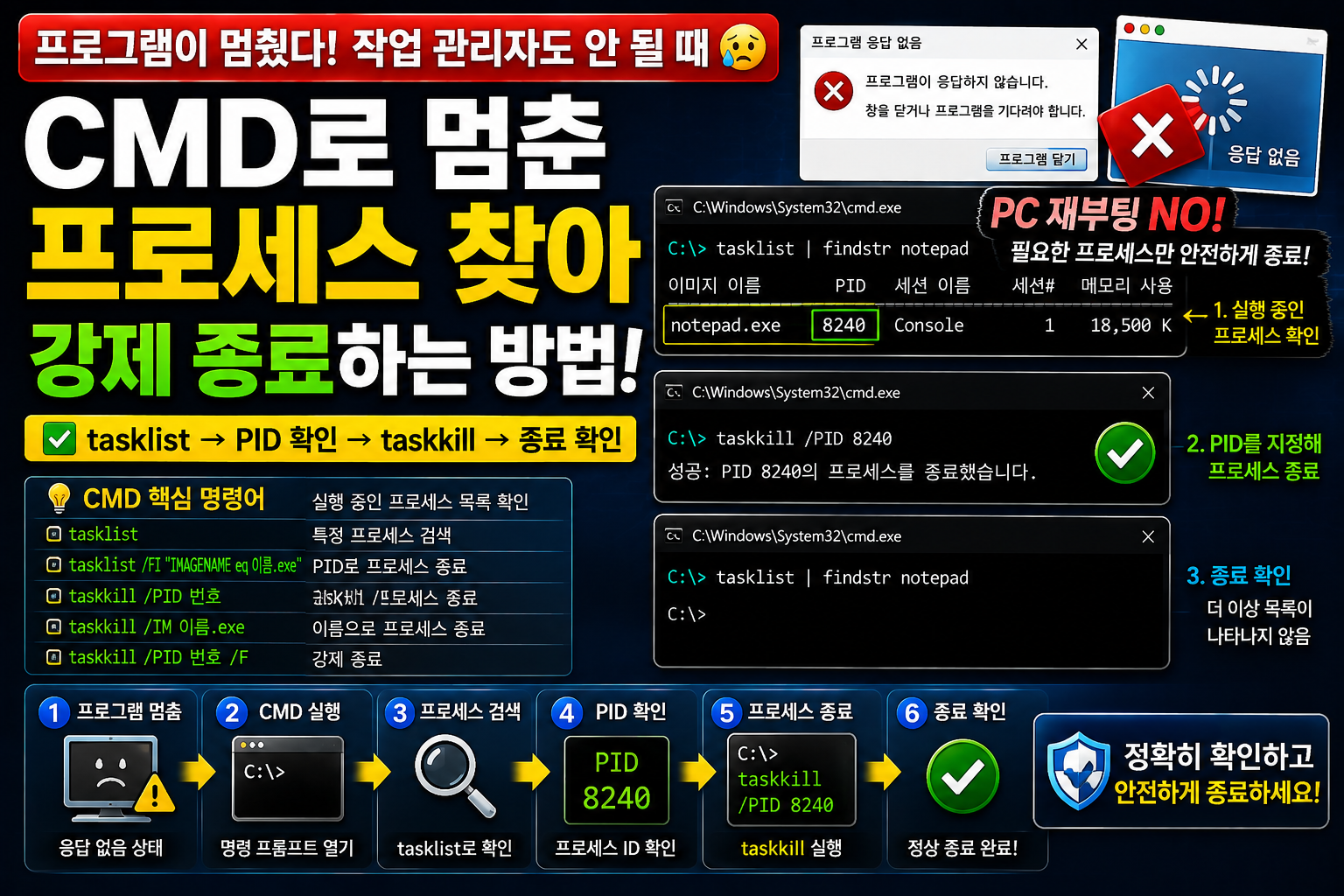cmd 멈춘 프로세스 썸네일