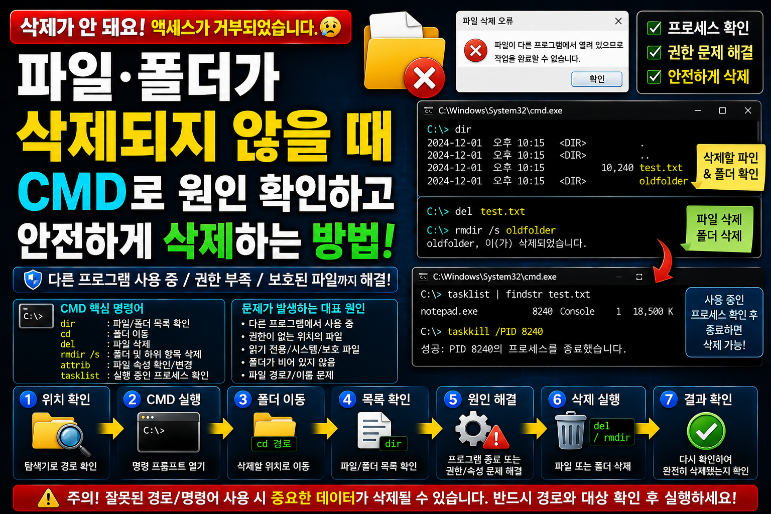 cmd로 파일 삭제 방법 썸네일