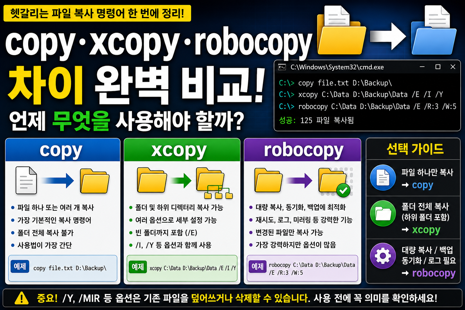 copy 썸네일