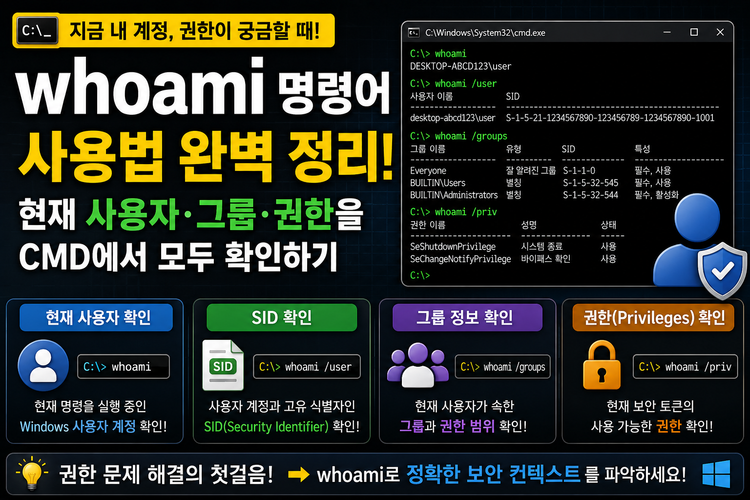 whoami 썸네일