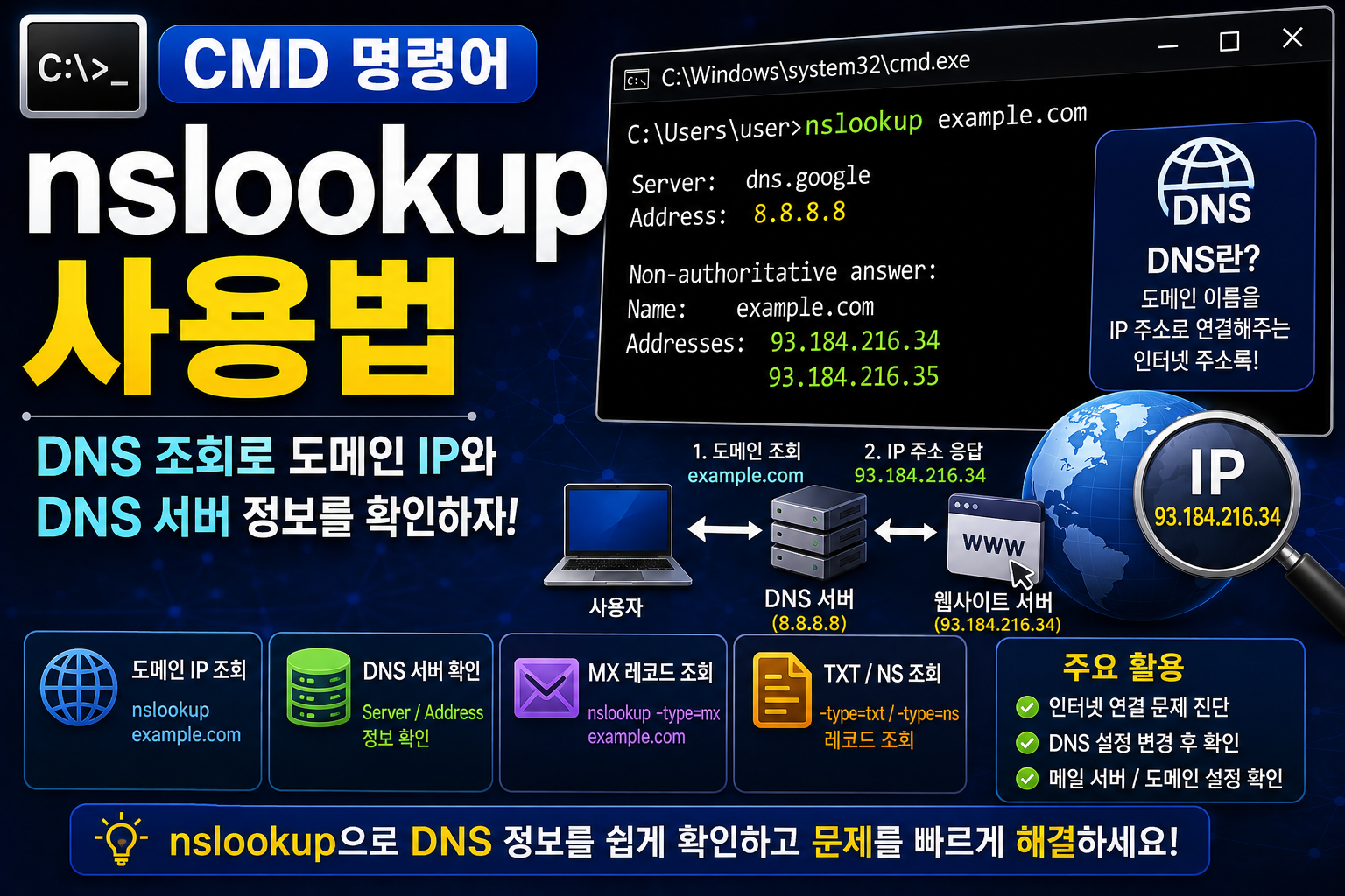 nslookup 썸네일
