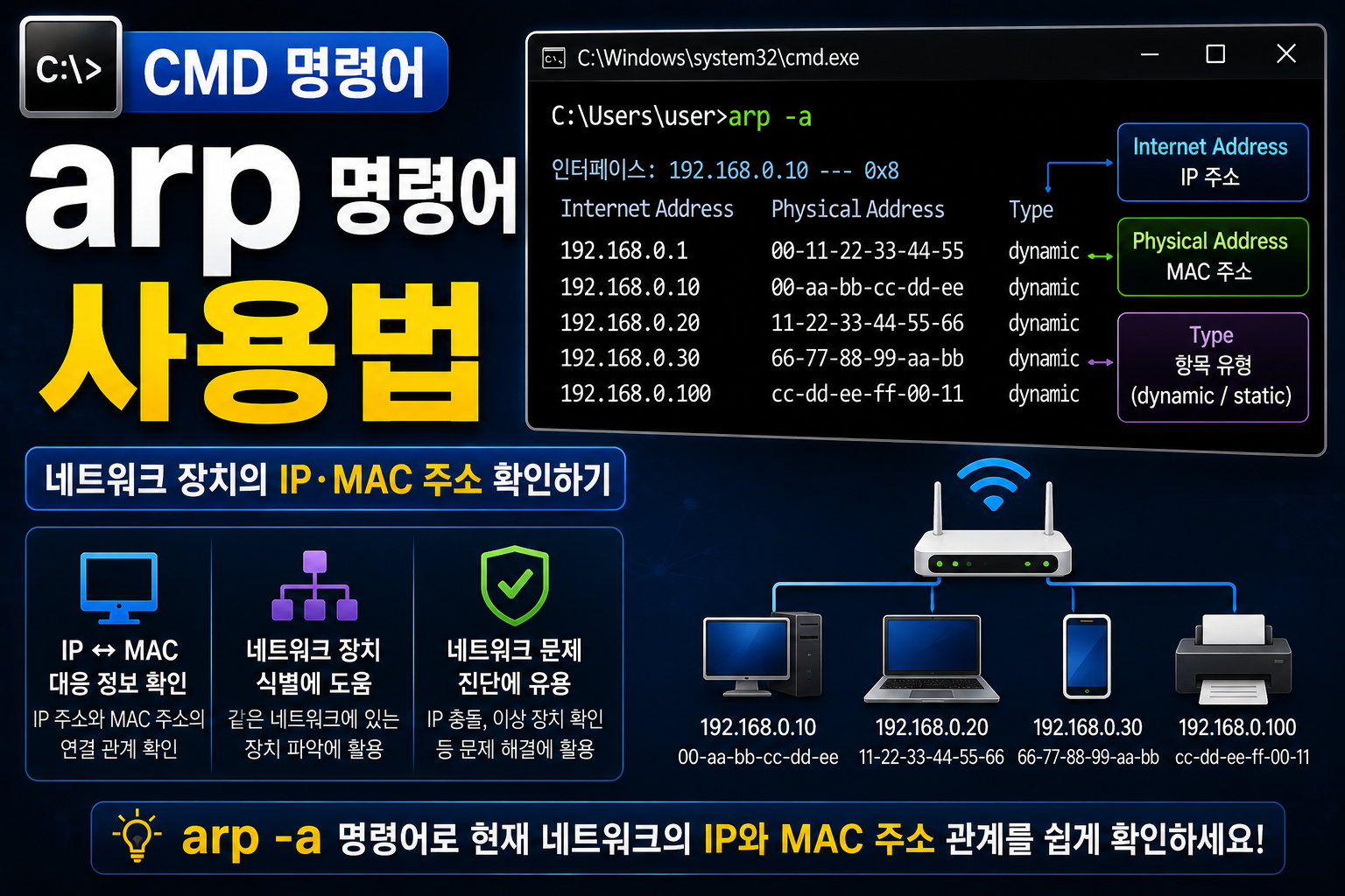 arp 썸네일